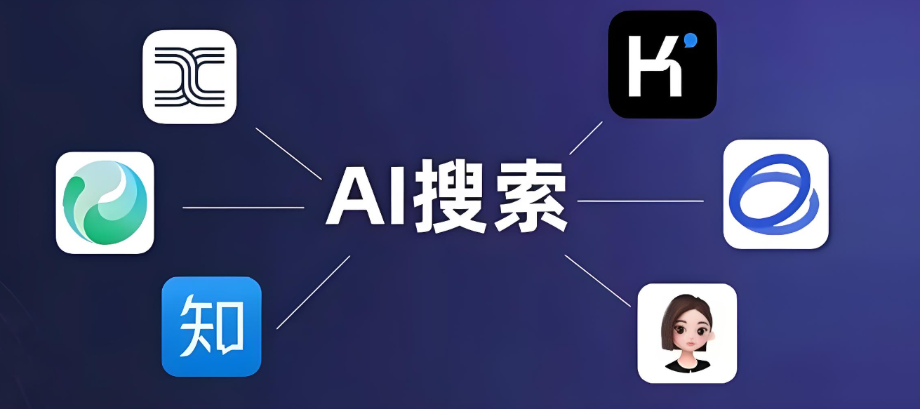 利麸科技 利麸科技